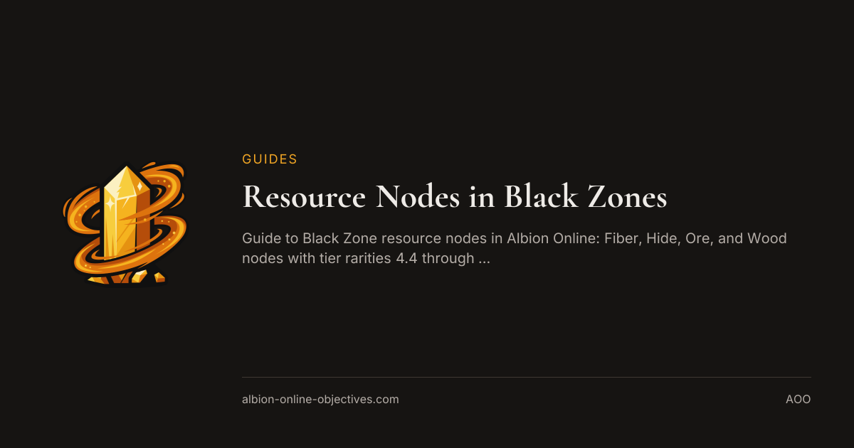Resource Nodes in Black Zones — Albion Online Objectives